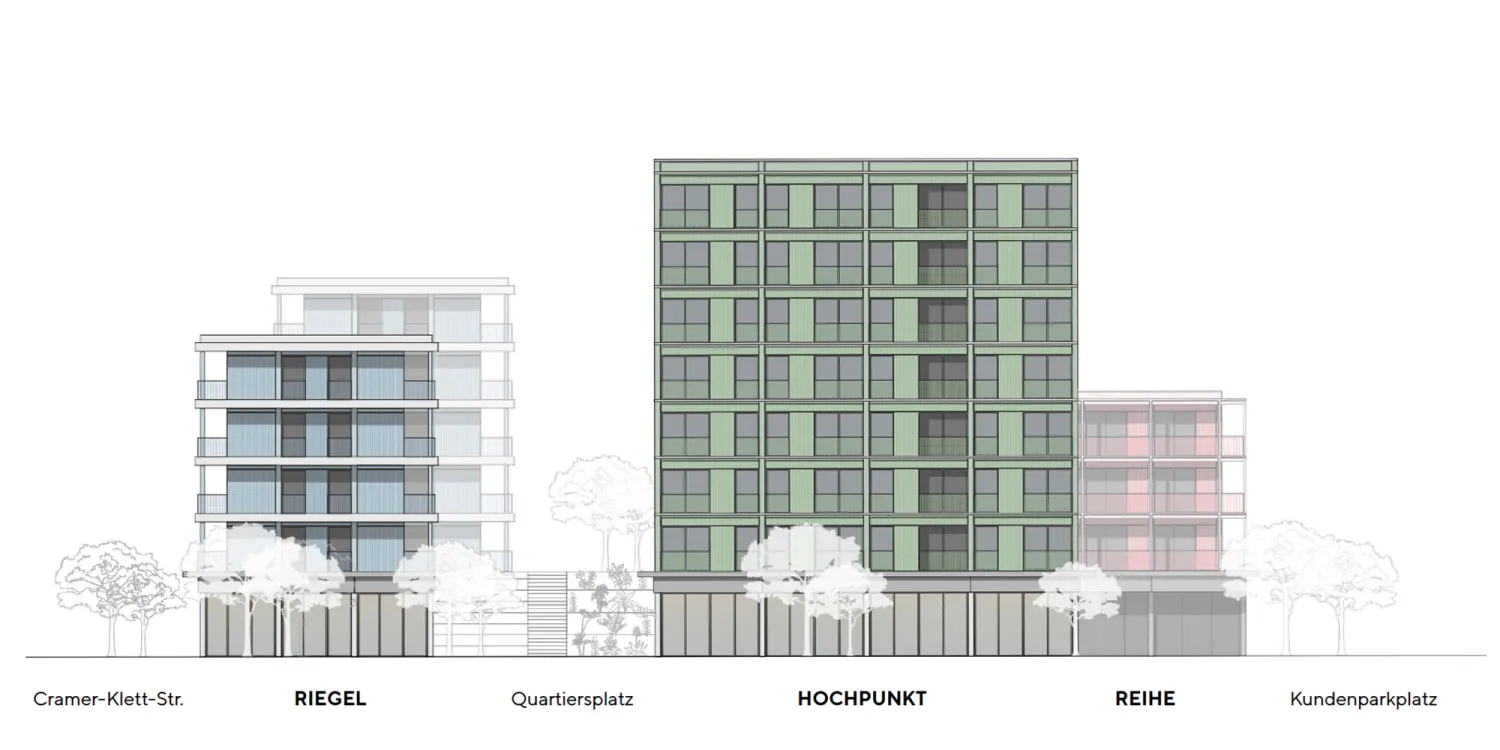 Otto München: Gebäudeensemble für Wohnung und Einkaufsmöglichkeiten