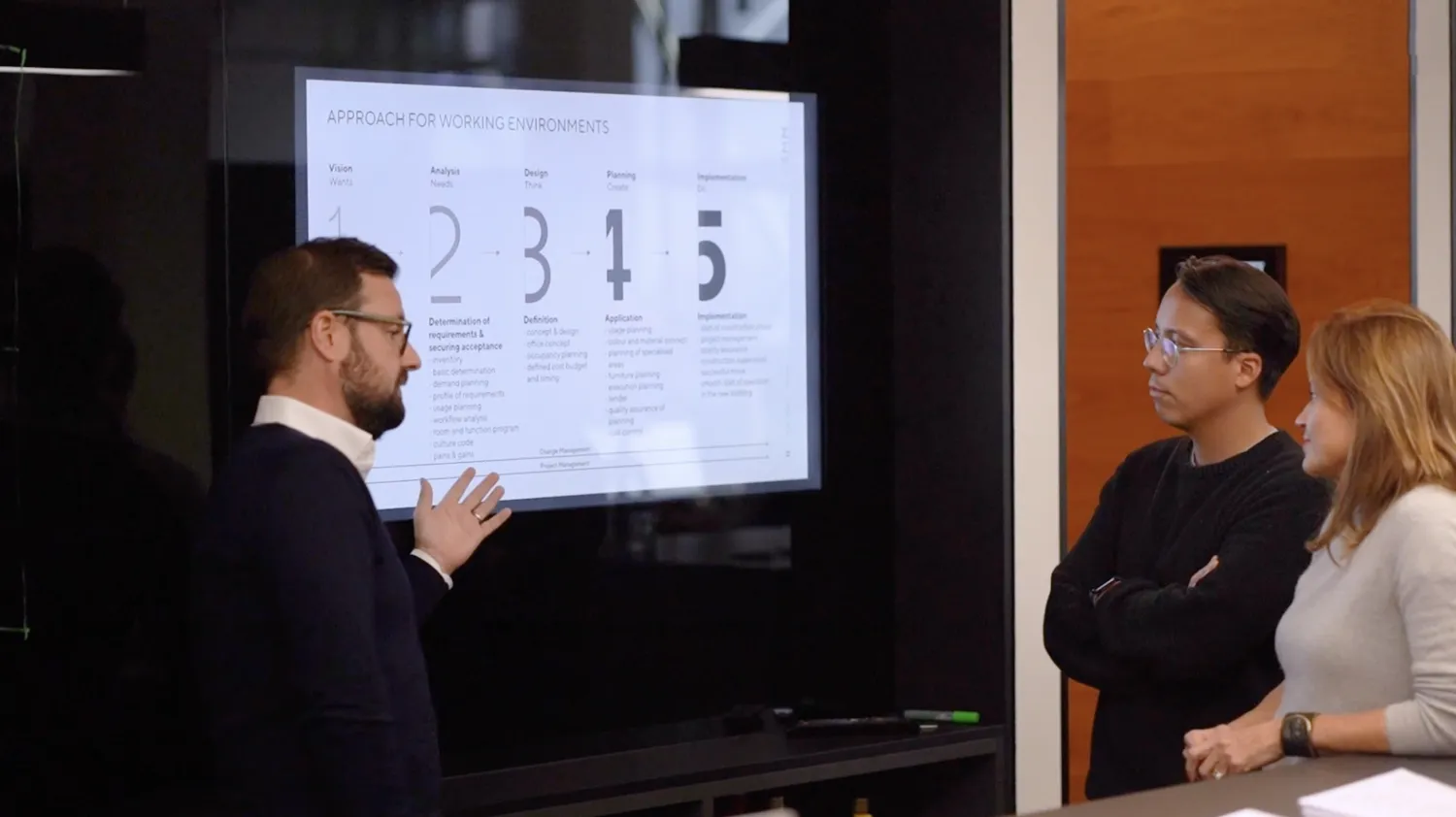 Senior Controller CSMM